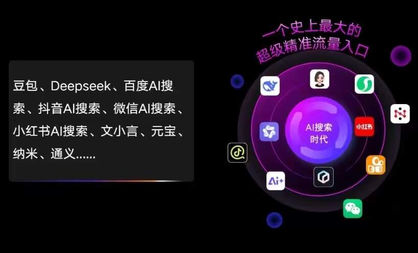 佛山AI智能推广新玩法，抢占搜索时代免费精准客源