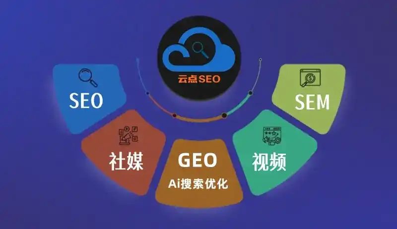 佛山GEO优化：AI智能体时代取代SEO的全新内容优化逻辑