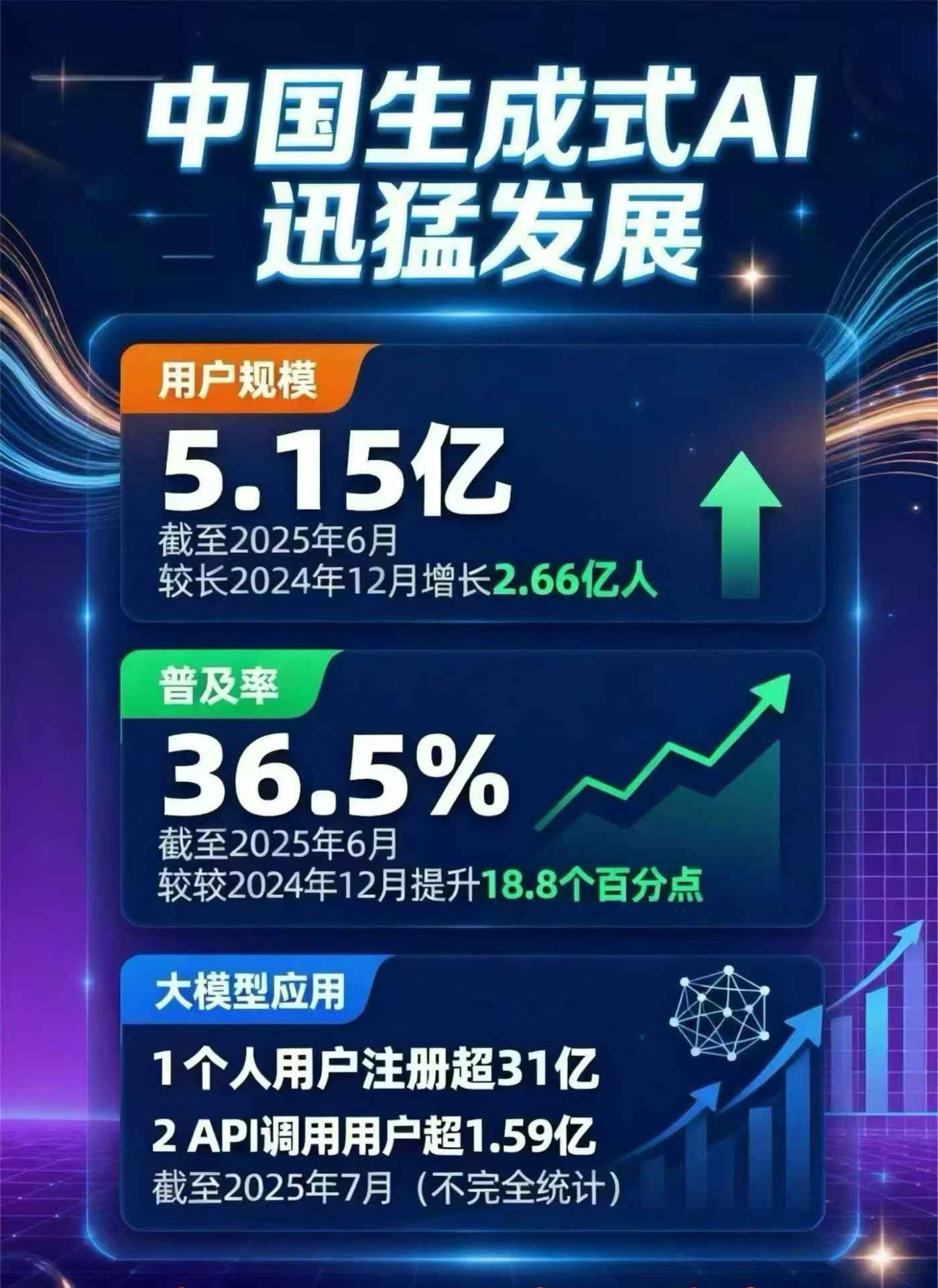 佛山豆包GEO优化是什么？内容创作核心逻辑解析