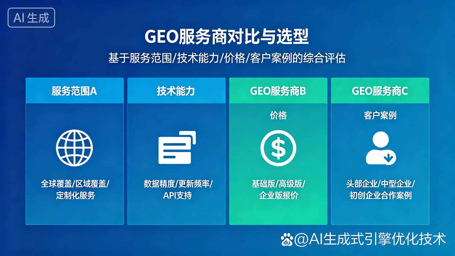 佛山GEO优化服务商该如何选择？聊聊生成式引擎优化行业现状